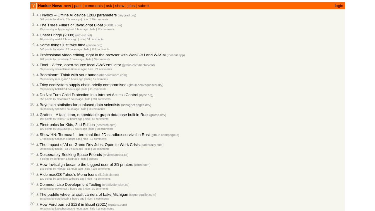 Screenshot of Hacker News front page